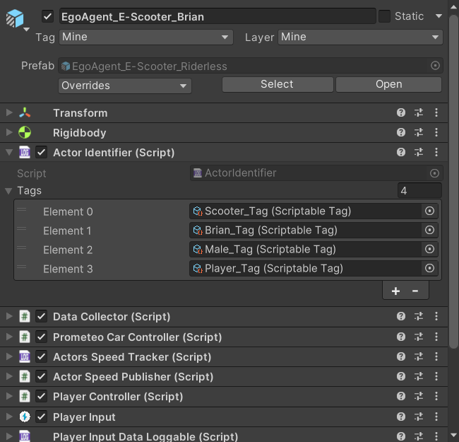 ActorIdentifier with configured tags