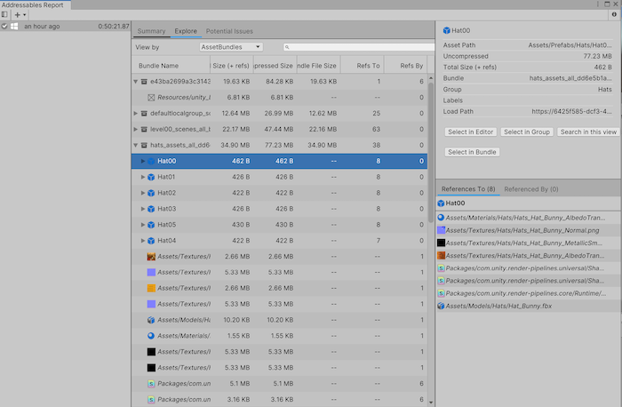 Image of Addressables Report