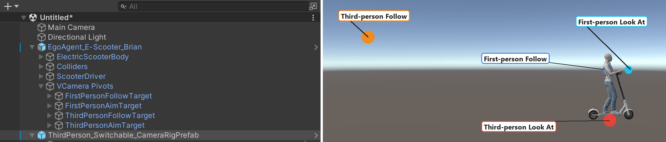 Image of follow and look at game object in hierarchy from one of the ego agent prefabs
