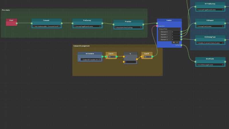 Image of resizing comment