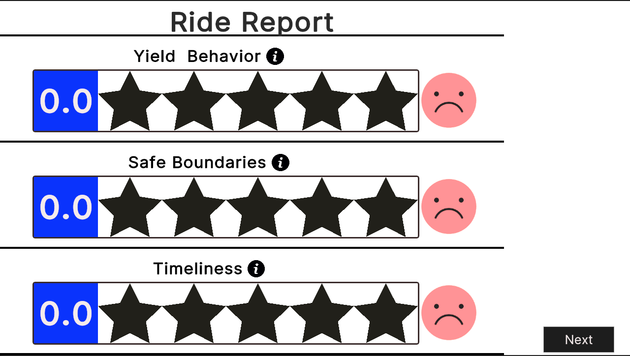 Performance feedback UI showing three score rows with progress bars and faces