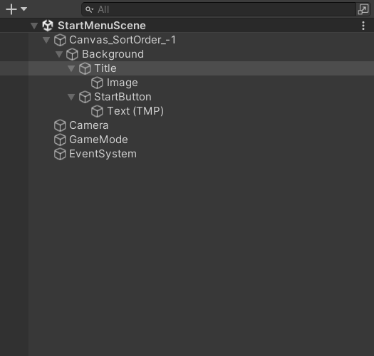 Canvas_SortOrder_-1 expanded in the Hierarchy