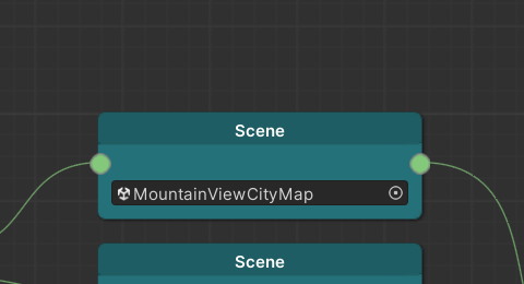Image of Scene Node
