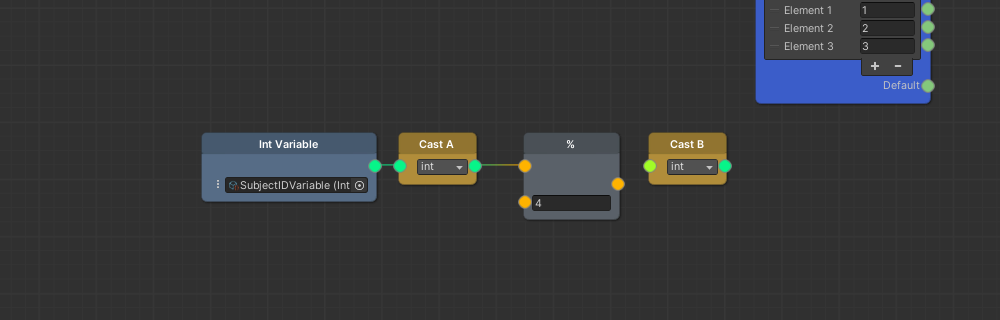 First Cast node connected