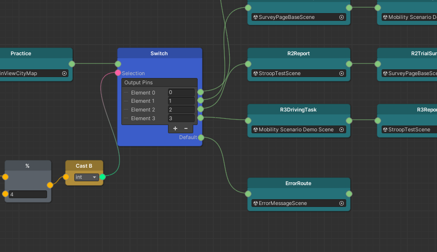 Default connected to error route