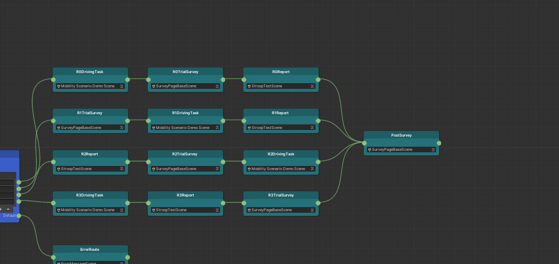Post Survey Scene node connected to four routes