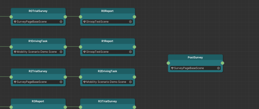 Post Survey Scene node