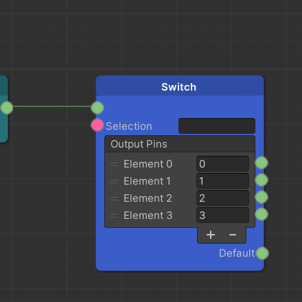 Switch node with four labeled outputs