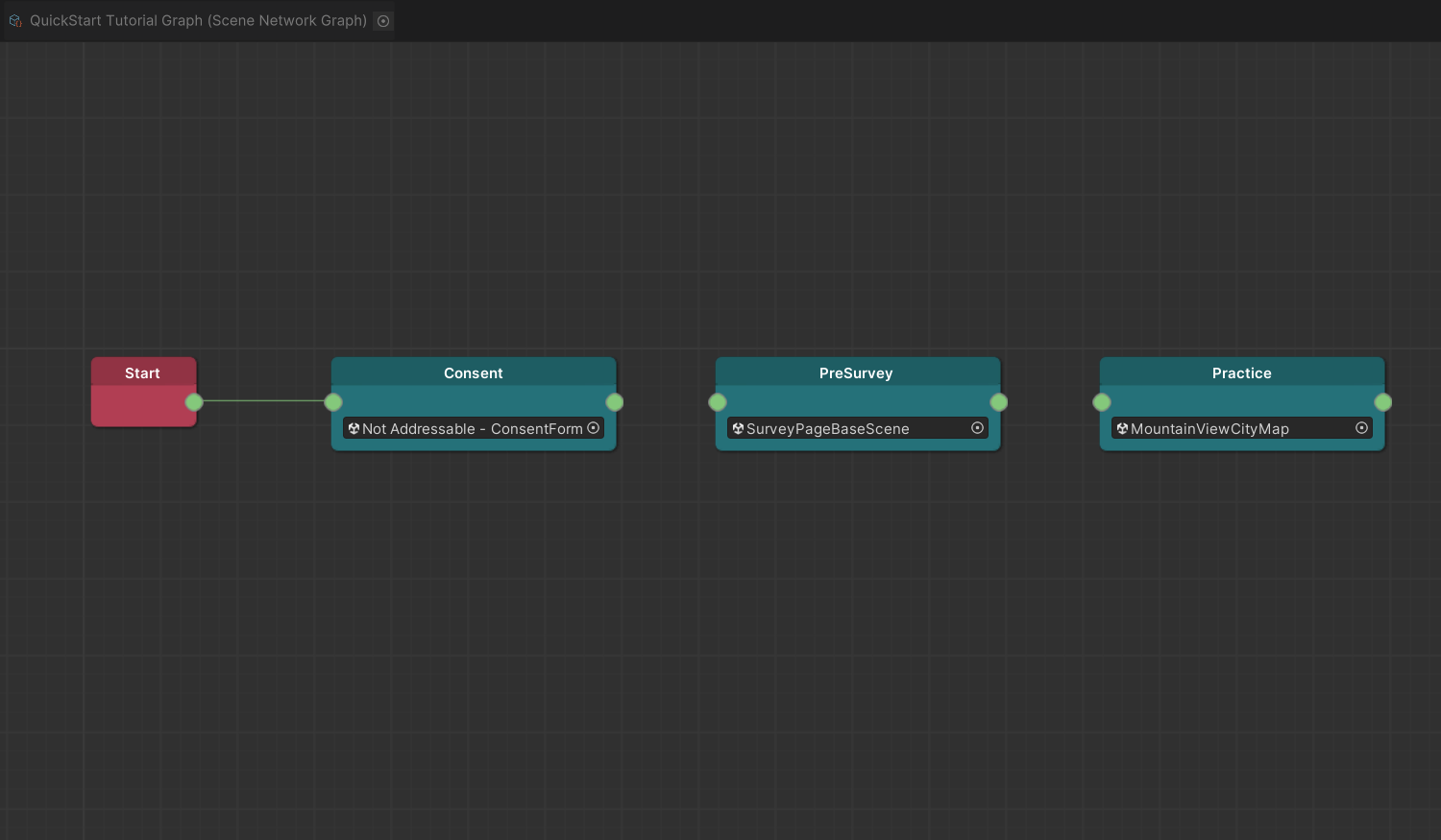 Two additional Scene nodes