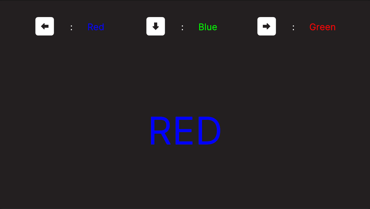 The finished Stroop Test