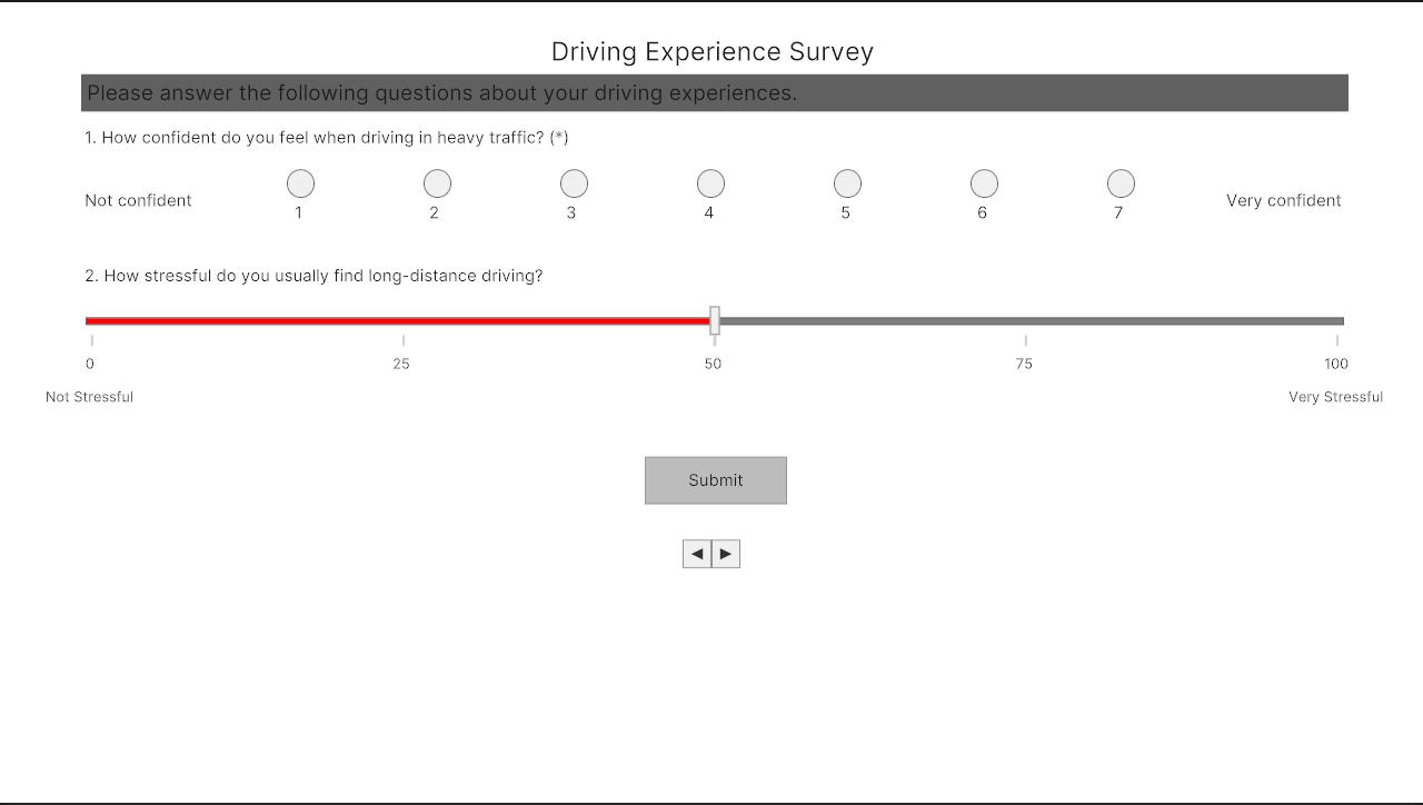 The finished survey