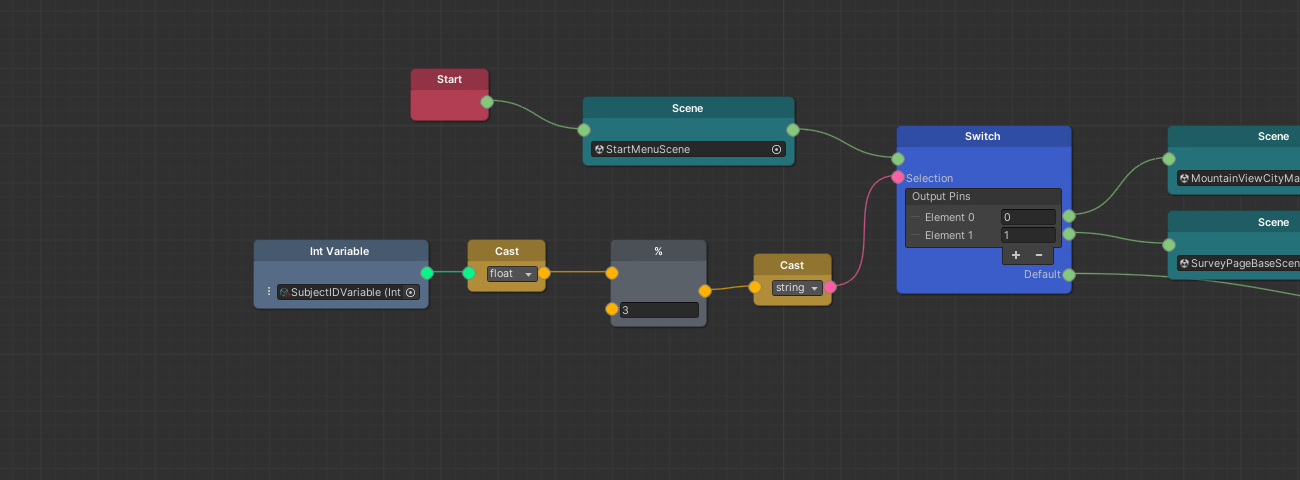Image of nodes with highlighting flow + data and input + output pins