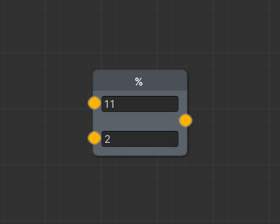 Modulus