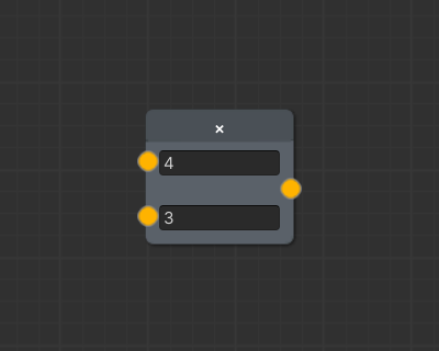 Multiplication