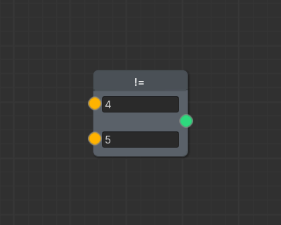 Not Equal To